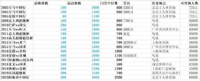 五月婷婷中文